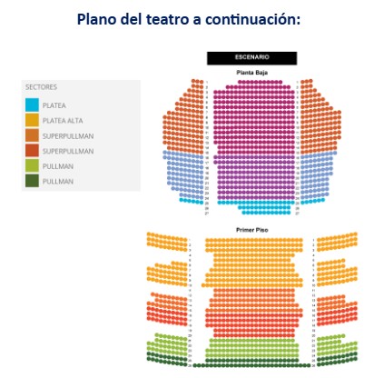 Plano del Teatro Ópera