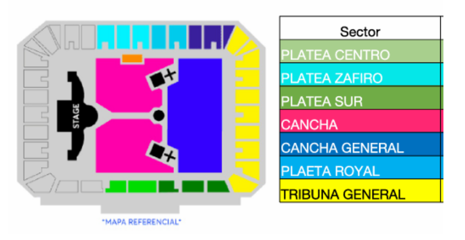 Ed Sheeran Chile