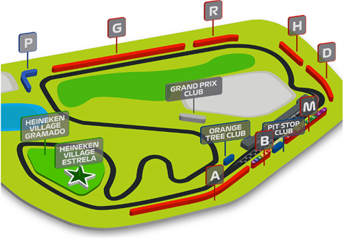 Plano del circuito