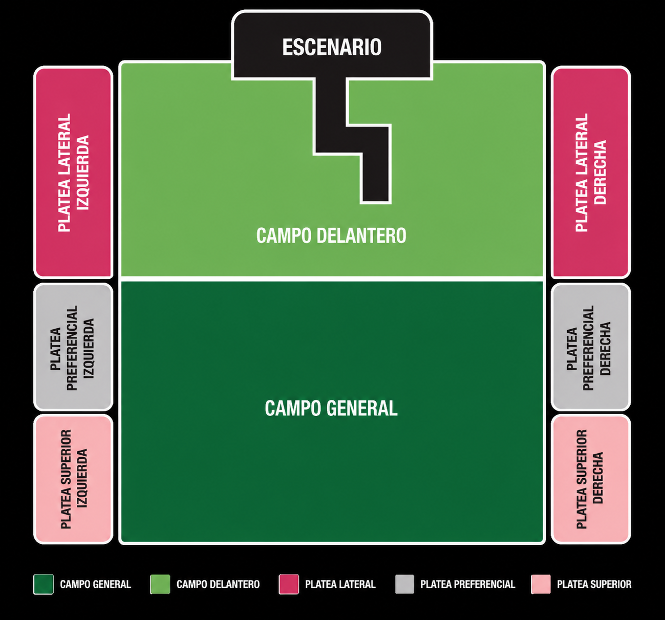 Plano del estadio