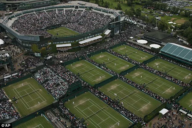 Wimbledon Londres